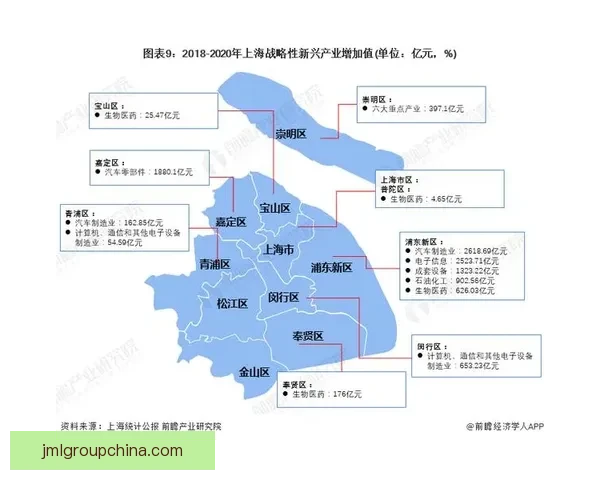 上海对阵深圳城市实力与产业创新竞争全景深度解析报告趋势对比研究 上海对阵深圳城市实力与产业创新竞争全景深度解析报告趋势对比研究